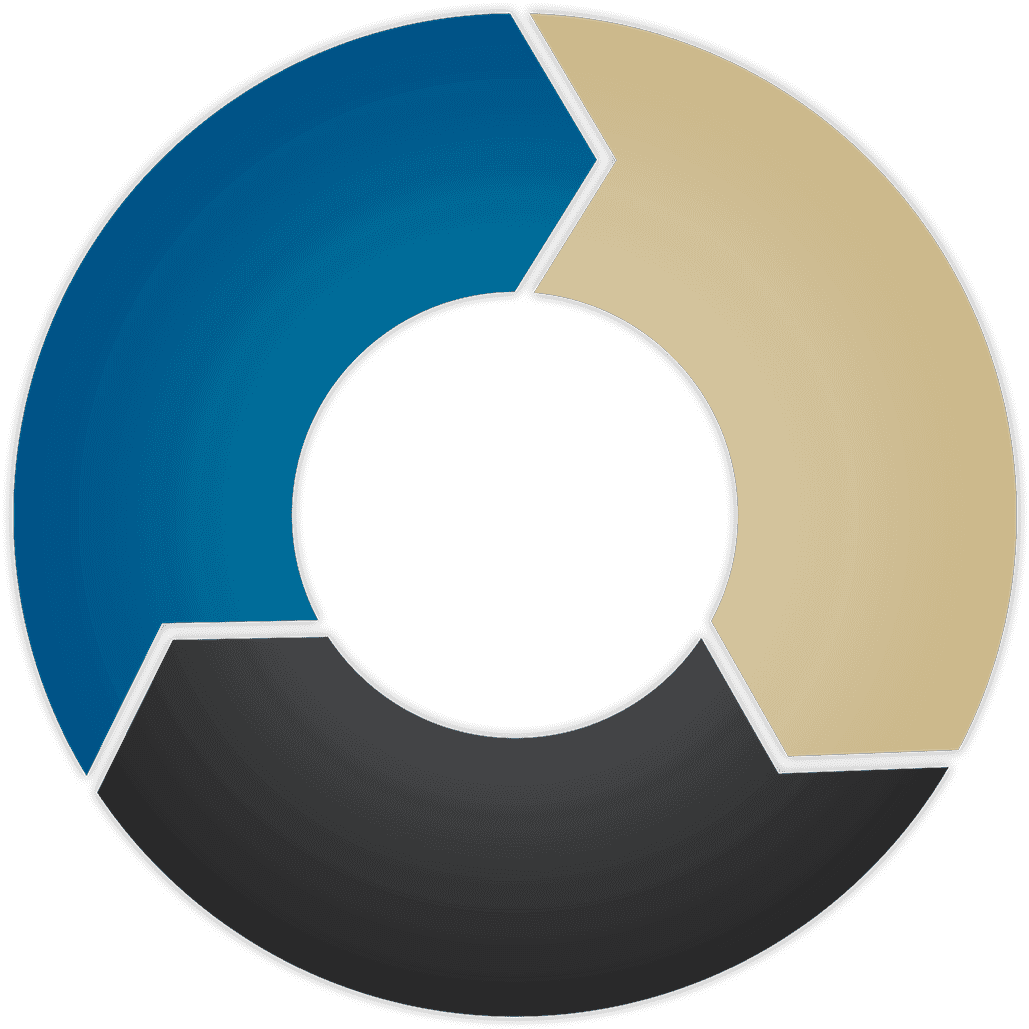 Object