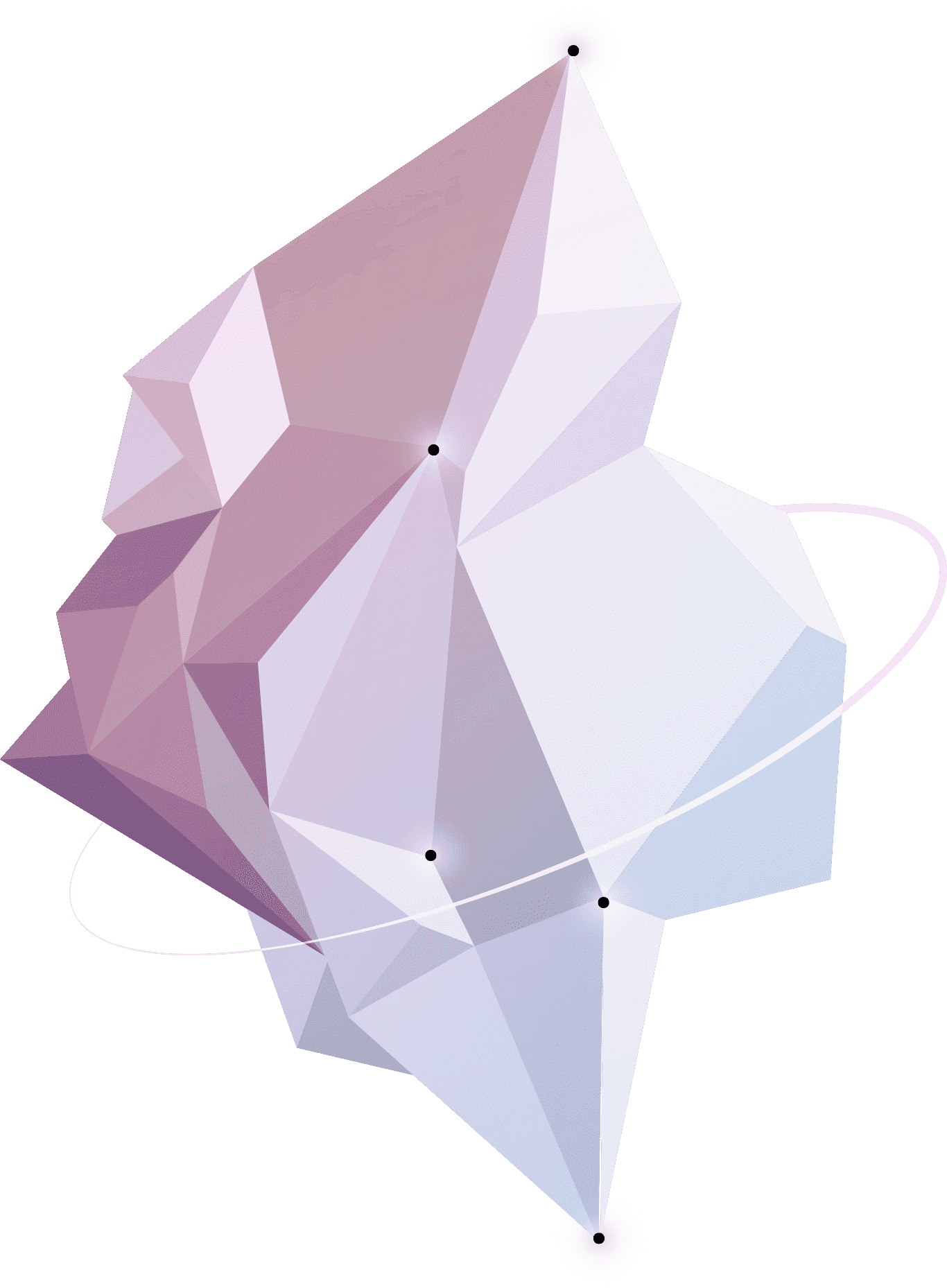Object